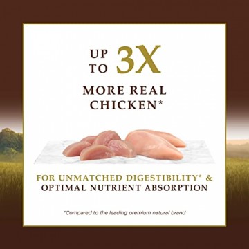 Instinct Ultimate Protein Recipe Grain-Free Recipe with Real Chicken Dry Food 4lb